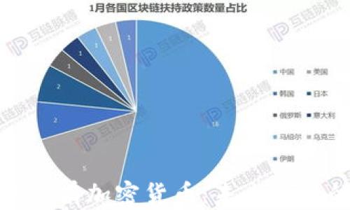 
全面解析私有加密货币：未来金融的新趋势