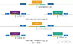 区块链智能零售平台一览