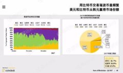 如何解决TP钱包无法找到波