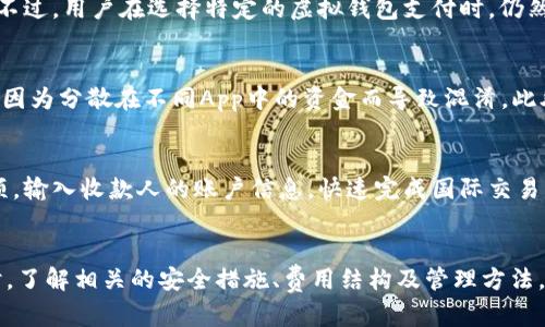 zegao虚拟钱包App：数字支付时代的便利伴侣/zegao
虚拟钱包, 数字支付, 移动支付, 金融科技/guanjianci

引言
随着科技的发展，传统的金融支付方式逐渐被现代化的数字支付方式所取代，虚拟钱包App应运而生。它不仅改变了我们日常购物时的支付方式，也为我们的经济活动带来了前所未有的便利与安全。本篇文章将深入探讨虚拟钱包App的功能、优势以及使用方法，并解答与之相关的几个重要问题。

虚拟钱包App的基本功能
虚拟钱包App一般能够实现多项基本支付功能，包括但不限于：数字存储、便捷支付、账单管理、交易记录和账户信息等。这些功能共同作用，使得用户在进行金融交易时既方便又安全。

数字存储
虚拟钱包App可以安全地存储用户的信用卡、借记卡和其他支付信息。用户只需将这些信息输入应用一次，未来在进行交易时，只需通过指纹、面部识别或PIN码即可完成支付，极大地提升了支付的安全性和便利性。

便捷支付
用户可以在购物时直接使用虚拟钱包App进行支付，避免了传统现金和卡片的繁琐。例如，在超市、餐厅以及网上购物平台，用户可以通过扫描二维码或NFC（近场通信）方式快速完成支付，无需携带实体钱包。

账单管理
许多虚拟钱包App还包括账单管理功能，用户可以实时查看自己的消费记录、分类管理支出，帮助用户更好地控制财务状况。此外，有些应用还提供预算设置与消费分析功能，帮助用户制定合理的消费计划。

交易记录
用户可以在App中查看自己的全部交易记录，包括收入和支出。这些记录通常会以图表或列表的形式呈现，便于用户快速了解自己的财务状况。

账户信息安全
现代虚拟钱包中的安全性是非常重要的一部分。大多数虚拟钱包App采用了高强度加密，确保用户的敏感信息不会遭到泄露。此外，支持双重验证和生物识别的安全措施，使得用户的交易更为可靠。

虚拟钱包App的优势
采用虚拟钱包App进行交易，具有许多优势，吸引用户越来越多地使用数字支付方式。

方便快捷
虚拟钱包App使得个人支付变得无比简单。一部手机便能完成所有支付，无需再携带多张信用卡或现金，用户只需专注于购物即可。

安全性高
随着网络犯罪的增多，用户对支付安全的担忧日益增加。大多数虚拟钱包App采用了最新的安全技术，包括数据加密和网络防护，确保用户的资金安全。

无国界支付
现代虚拟钱包支持跨国支付功能，用户可以通过App轻松完成国际交易，省去高额的手续费。这为出国旅行、留学及跨国贸易提供了极大的便利。

优惠和奖励
不少虚拟钱包App会与各大商家合作，为用户提供特别的优惠和现金返还活动，吸引更多用户使用电子支付，获益的同时也提高了用户的购物体验。

促进经济发展
通过简化支付流程，虚拟钱包App不仅提高了消费效率，也促进了小微企业的发展，帮助他们顺利转型，降低了运营成本。

虚拟钱包App的使用场景
虚拟钱包App的应用范围十分广泛，以下是一些常见的使用场景：

购物支付
用户在商场、超市购物时，可以使用虚拟钱包App进行支付。通过扫描二维码，用户即可便捷完成支付，节省排队时间。

在线支付
越来越多的电商平台支持虚拟钱包支付，用户在购物时只需选择相应支付方式，输入密码或进行生物识别，即可快速完成购物，提升购物体验。

分账和转账
用户可以通过虚拟钱包App轻松实现朋友之间的转账或分账，避免了携带现金的麻烦，也减少了找零的尴尬。

充值和缴费
用户还可以使用虚拟钱包进行生活缴费，如水电煤气费、交通罚款等，手续简便，及时到账，是现代生活中不可或缺的金融工具。

如何选择合适的虚拟钱包App
面对市场上众多的虚拟钱包App，用户应该如何选择合适的产品呢？以下是几个重要的选项考量：

安全性
选择虚拟钱包App首先要关注其安全性，包括数据加密措施、用户隐私保护等。优质的虚拟钱包通常会详细说明其安全策略，确保用户的信息不会被滥用。

功能全面性
一款好的虚拟钱包App需要提供多样化的功能。除了基础支付功能，还应具备便利的账单管理、资金统计、消费分析等功能，以便于用户对财务的全面掌控。

费用结构
不同的虚拟钱包App在费用结构上可能有所不同，用户需要详细了解其收费是否合理，隐藏费用是否透明，确保选择时不会产生不必要的支出。

用户体验
一个好的虚拟钱包App不仅要有丰富的功能，还需提供良好的用户体验。界面友好、操作流畅、客服支持及时，都将大大提升用户的满意度。

优惠活动
虚拟钱包App一般都会有不同的优惠活动，用户可以通过这些活动享受更多的特权和返利。在选择时，可以优先关注那些提供实惠和优惠的App。

常见问题解答

1. 虚拟钱包App的安全性如何保障？
虚拟钱包App的安全性是其核心竞争力之一。大多数高质量的虚拟钱包采用多重加密技术，确保用户的敏感信息不会被窃取。此外，许多虚拟钱包还引入了生物识别技术，如指纹和面部识别，用户在进行重要交易时需要进行双重验证。为了进一步保护用户安全，虚拟钱包通常会提供交易通知和账户监控，使用户可以迅速发现异常活动。许多App还提供了查找丢失设备或账户冻结的功能，以应对潜在的诈骗或盗用风险。

2. 如果我的虚拟钱包App被盗怎么办？
如果你发现虚拟钱包App的账户信息被盗用，第一步应立即冻结你的账户。多数虚拟钱包App都有这种保护功能，可以直接在设置中进行。随后，用户应立即更改密码并开启双重验证，确保未来不会再受到相似的攻击。此外，确认哪些交易是未授权的，并及时向客服报告。不少虚拟钱包App有责任追回被盗金额，因此尽快采取行动非常重要。用户还应检查所有其他关联的账户，确保其安全性，避免进一步的损失。

3. 使用虚拟钱包App支付时费用会更高吗？
使用虚拟钱包App进行交易的费用通常低于传统的支付方式，尤其是国际交易。此外，某些商家还会针对使用虚拟钱包支付的用户提供额外的优惠或折扣，吸引他们选择电子支付的方式。不过，用户在选择特定的虚拟钱包支付时，仍然需要核实其收费结构。一些App可能会对某些交易收取少量费用，用户在使用时应仔细核对，以免产生不必要的支出。

4. 多个虚拟钱包App应该如何管理？
如果用户同时使用多个虚拟钱包App，建议定期检查账户状态，并清晰记录每个App的主要用途和资金流动。为简化管理，用户可以使用账单管理工具来跟踪各个App的消费情况，确保不会因为分散在不同App中的资金而导致混淆。此外，用户还需确保每个App的安全设置得到合理配置，例如开启双重验证和订阅账户变化通知，最大限度降低风险。

5. 虚拟钱包App是否支持跨国支付？
是的，许多虚拟钱包App已支持跨国支付功能，允许用户在不同国家之间进行资金转移。这对于出国旅行、留学或国际购物非常有帮助。用户只需在支持该功能的App中选择相关的支付选项，输入收款人的账户信息，快速完成国际交易。与此同时，用户需要注意不同国家之间的交易费用和汇率问题，以免在转账过程中产生额外的成本。这样，用户才能更灵活地运用自己的资金，实现高效的跨国支付体验。

结论
虚拟钱包App带来的创新非常显著，不论是安全性还是便利性，都在推动着支付方式的演变。随着金融科技的发展，虚拟钱包的功能将日益丰富，更多的用户将因此受益。在使用虚拟钱包时，了解相关的安全措施、费用结构及管理方法，将有助于提升用户的使用体验和资金安全。趋势显然是不可逆的，未来正是属于数字化支付的时代。