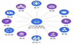 加密货币市价单：全面解