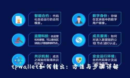 tpwallet如何转出: 方法与步骤详解