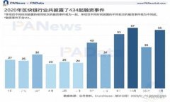 深入探索TPWallet钱包的同步
