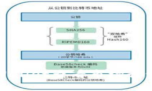 如何使用TPWallet查看市场行情及交易数据