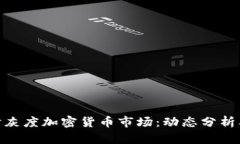 : 深入探讨灰度加密货币市