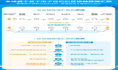 : 深入探讨灰度加密货币市场：动态分析及未来趋势