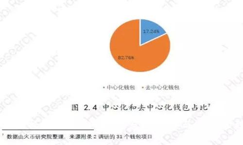 区块链宠物数据查询平台：解锁宠物健康与身份管理的新篇章