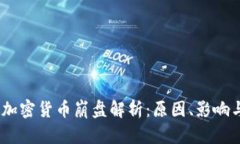 : 2019年加密货币崩盘解析