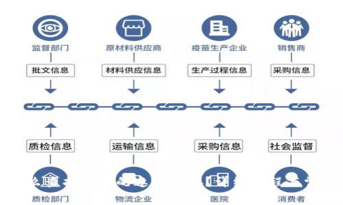 tpwallet怎么查找自己的邀请链接？详细教程与常见问题解答