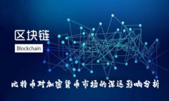 比特币对加密货币市场的