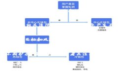 biao­ti/biao­ti区块链项目投
