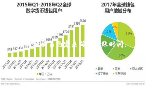   如何将资金充值至TP钱包：详细步骤与实用指南 / 
 guanjianci TP钱包, 钱包充值, 加密货币, 数字资产 /guanjianci 

在数字货币蓬勃发展的今天，越来越多的人开始关注并使用数字钱包，TP钱包作为国内外用户广泛使用的一款数字资产管理工具，提供了便捷、安全的充值和资产管理功能。本文将为大家详细介绍如何将资金充值至TP钱包，帮助用户更好地管理和使用自己的数字资产。

一、什么是TP钱包？
TP钱包是一款多链数字货币钱包，它支持多种主流的加密货币和ERC20、BEP20等标准的代币。TP钱包的设计理念是用户至上，力求为用户提供简单、安全、高效的钱包管理体验。用户可以通过TP钱包进行数字资产的存储、转账、交易等操作，拥有私钥完全控制自己的资产，避免了因中心化交易所而可能遭受的风险。

二、TP钱包的主要功能
TP钱包的主要功能包括资产管理、交易、DApp访问等。用户可以在钱包中查看实时的数字资产账户余额，进行安全的转账操作，同时TP钱包内置的DApp功能让用户可以轻松访问去中心化应用（DApp），如去中心化交易所（DEX）、DeFi项目等。

三、如何创建TP钱包账户
在充值之前，用户首先需要创建一个TP钱包账户。简单的步骤如下：
ol
    li下载TP钱包应用：用户可以在App Store或Google Play下载TP钱包应用，或者访问TP钱包官方网站下载安装。 /li
    li注册账户：打开TP钱包应用，点击“创建钱包”，按照提示设置安全密码，保存助记词，切勿泄露给他人。 /li
    li账户创建完成后，用户可以在钱包首页看到自己的账户地址和余额信息。/li
/ol

四、如何将资金充值至TP钱包
充值资产到TP钱包的方式有几种，用户可以根据个人需要选择最适合的一种：

h41. 通过交易所充值/h4
如果用户已经在某个数字货币交易所（如币安、火币等）购买了数字资产，想要将这些资产转入TP钱包，可以按照以下步骤操作：
ol
    li登录交易所账户：进入所选的数字货币交易所，使用自己的账户信息登录。/li
    li提币操作：在账户界面找到“提币”或“提现”选项，选择要转移的数字资产。/li
    li输入TP钱包地址：返回TP钱包，复制需要充值的数字资产的地址，并粘贴到交易所的提币界面中。/li
    li确认和完成提币：确认提币信息无误后，提交提币请求，待交易所处理后，资金会进入TP钱包账户。/li
/ol

h42. 使用OTC（场外交易）充值/h4
通过OTC市场进行充值是另一种常见的方式，用户可以直接与其他个人进行交易，操作步骤如下：
ol
    li选择OTC交易平台：用户可以在一些主流的交易平台上寻找OTC交易服务，如火币、币安等。/li
    li找到愿意出售的用户：在OTC市场上发布自己的购买需求，查找合适的卖家。/li
    li进行交易并获取资产：按照OTC平台的流程完成交易后，将数字资产转入TP钱包中。/li
/ol

h43. 使用法币充值/h4
不少钱包已支持法币充值，用户可以使用银行卡、支付宝、微信等方式直接购买数字资产并转入TP钱包。具体步骤如下：
ol
    li找支持法币交易的钱包：检查TP钱包是否支持法币充值，如支持，找到相应的入口。/li
    li选择充值金额：根据需要选择充值金额，系统会提示用户需要支付的法币金额。/li
    li选择支付方式并完成支付：选择银行卡或其他支付方式，完成法币转账，充值资产将自动转入TP钱包。/li
/ol

h44. 线上或线下购买/h4
除了通过交易所和OTC市场，用户还可以选择线上或线下的方式购买加密货币，将其充值至TP钱包。
无论选择哪种方式，用户都应保持警惕，确保每笔交易的安全，避免上当受骗。

五、常见问题解答

h41. TP钱包支持哪些数字货币？/h4
TP钱包支持多种主流的数字货币，包括比特币（BTC）、以太坊（ETH）、波场（TRX）、Ripple（XRP）等。此外，TP钱包还支持各种ERC20、BEP20代币，用户可以根据需要管理多种不同的数字资产。
通过TP钱包，用户不仅可以轻松进行资产间的兑换，也可以参与更多去中心化金融（DeFi）项目，享受各种投资回报。总之，TP钱包在数字资产的管理上，提供了全面的支持，满足用户多样化的需求。

h42. TP钱包安全吗？/h4
安全性一直是用户使用数字钱包时最为关注的问题之一。TP钱包采用多层加密技术，确保用户的资金和隐私不被泄露。TP钱包的私钥保存在用户的设备中，而不是服务器，用户对自己的资产拥有完全的控制权。
当然，用户在使用TP钱包时也需保持安全意识，定期备份助记词和私钥，避免使用公共Wi-Fi等不安全的网络环境进行交易。同时，用户也应提高防范意识，避免下载不明来源的应用，保护好自己的个人信息。

h43. 如何找回丢失的TP钱包？/h4
如果用户不小心遗忘了TP钱包的密码或丢失了设备，但仍然保留了助记词，用户可以用助记词来找回自己的钱包。具体步骤如下：
ol
    li下载TP钱包应用：在手机应用商店或官方网站下载TP钱包。/li
    li选择“恢复钱包”选项：在应用主界面选择“恢复钱包”并输入助记词。/li
    li设置新密码：根据系统提示设置新密码，完成后用户便可以访问自己的资产。/li
/ol
重要提示：助记词是找回钱包的重要信息，切勿将其泄露给他人或存储不当，以免造成资产损失。

h44. TP钱包充值后需要多久到账？/h4
TP钱包充值到账时间主要取决于用户选择的充值方式和网络拥堵程度。
通过交易所充值，如果交易所处理速度快，通常在几分钟内到账，但在交易所处理拥堵时，到账时间可能会延长。而通过OTC等方式，则需根据双方的交易约定来确认到账时间。
总之，用户在选择充值方式时，可以视情况而定，合理安排充值时间，避免因网络问题导致的资金到账延迟。

以上是关于如何将资金充值至TP钱包的详细介绍。希望通过本文的指导，用户能顺利完成钱包充值，并有效管理自己的数字资产。