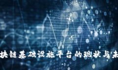 甘肃区块链基础设施平台