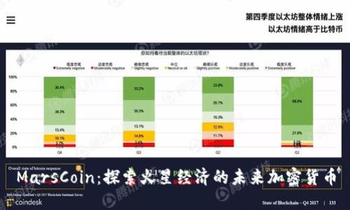 MarsCoin：探索火星经济的未来加密货币
