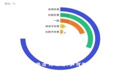 区块链平台的对接方式详