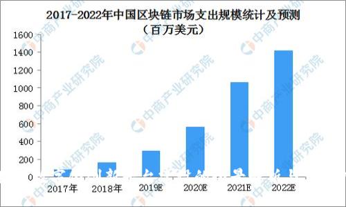 区块链数字化创新平台建设的全景解析与实践指南