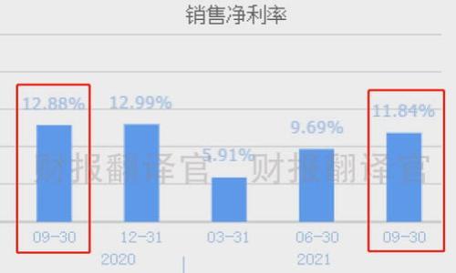 

玩加密货币被冻结该怎么办？详解解决方案与预防措施