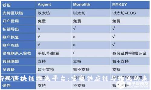 蚂蚁区块链物流平台：重塑供应链与物流的未来