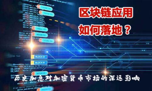 历史加息对加密货币市场的深远影响