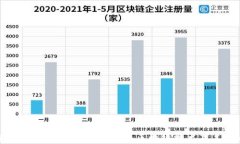 深入探索加密货币圈内部