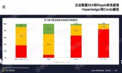 区块链平台注册资金：如