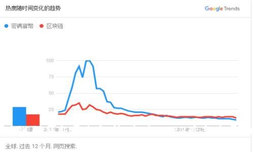 区块链创新新平台解析：追踪2023最新发展动态