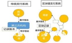 如何打造区块链平台：全