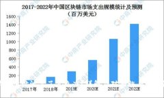 TP钱包地址泄露了怎么办？