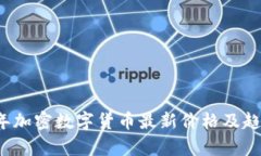2023年加密数字货币最新价