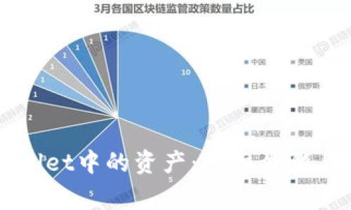 如何提取TPWallet中的资产：详细步骤与常见问题解析