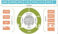 如何在Airbnb上使用加密货