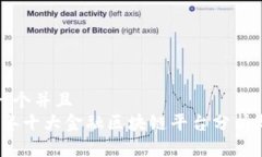思考一个并且  2023年十大
