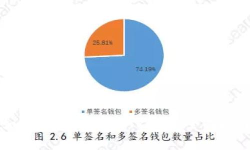 如何将FIL币存入TP钱包：全面指南