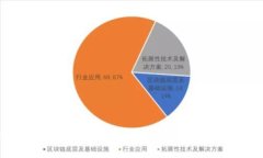 TPWallet交易费详解：全面了