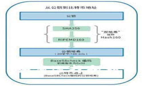 区块链审核通过的平台：如何选择和利用这些平台实现业务价值