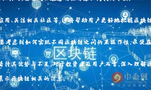   区块链：真正的好平台还是虚幻的技术泡沫？ / 
 guanjianci 区块链, 平台优势, 技术应用, 投资价值 /guanjianci 

引言：区块链究竟是什么？
区块链是一种去中心化的分布式账本技术，通过加密保证数据的安全性与透明性。最初，区块链作为比特币的底层技术而诞生，但随着时间的推移，其潜在的应用场景已经远远超出了数字货币范畴。它可以用于金融、供应链管理、医疗、版权保护等多个领域。区块链的特点在于去中心化、不可篡改和透明性，这些特性使得其被认为是一种极具潜力的技术平台。

区块链的优势分析
区块链技术所带来的好处主要体现在以下几个方面：

h41. 去中心化/h4
传统的数据库系统往往依赖于中心化的服务器，而区块链通过分布式技术将数据分散存储在多个节点上。这样的机制提高了系统的容错性和安全性，避免了单点故障的风险。

h42. 不可篡改性/h4
区块链中的每一个数据块都与其前一个数据块相连接，形成链式结构。一旦数据被写入区块链，就几乎不可能被更改或删除，这大大增强了数据的可信度。

h43. 透明性/h4
区块链上的交易记录是公开的，且可以被任何人审查。这种透明性不仅提升了用户对平台的信任，也促进了各方之间的信息对称。

h44. 降低交易成本/h4
传统金融交易往往需要经过多层中介，而区块链通过智能合约可以自动执行交易，从而降低了交易的成本和时间。

区块链在各个领域的应用
区块链的应用场景非常广泛，各行业都在探索如何利用这一技术提高效率和透明性。

h41. 金融领域/h4
在金融行业，区块链被广泛应用于跨境支付、清算和结算等方面。由于其去中心化的特性，区块链可以降低交易成本并缩短交易时间。同时，金融机构也可以利用区块链提升监管合规性。

h42. 供应链管理/h4
通过区块链记录商品的每一步运输过程，不仅使得供应链的透明度提升，还能帮助企业追踪到每一件商品的来源，确保其质量和安全。

h43. 医疗领域/h4
在医疗行业，区块链可以用于患者的医疗记录管理，确保患者隐私的同时，也能为医生提供必要的信息，提升医疗服务的效率。

h44. 版权保护/h4
区块链技术可以为艺术作品、音乐和其他创作提供版权保护，确保创作者能够获得应得的收益，同时也减少了侵权的可能性。

为何区块链被认为是一个好平台?
区块链被认为是一个“好平台”的原因在于其技术特点能够有效解决传统中心化系统中的很多问题，如数据安全、透明度不足、信任缺失等。与此同时，区块链也为用户提供了新的商业模式与创新机会，尤其是在去中介化的商业模式中，用户能在减少信任成本的前提下更方便地进行交易。

相关问题探讨

h41. 区块链技术的未来发展趋势是什么？/h4
区块链技术的未来发展趋势主要集中在技术的突破和应用的落地。随着技术的不断演进，区块链将可能具备更高的处理速度和更低的能耗，能够支持更复杂的业务场景。此外，主流企业和政府对区块链技术的认可度不断提高，也促进了更多有意义的应用案例的出现。

h42. 区块链是否会取代传统金融系统？/h4
虽然区块链技术提供了许多解决方案，但完全取代传统金融系统仍需时日。区块链与传统金融系统各有优劣，未来的趋势可能是二者的结合，通过合作实现互补，进一步提高整体效率。

h43. 区块链如何保障用户数据的隐私？/h4
区块链虽然是公开透明的，但也可以通过加密技术实现用户数据的隐私保护。像零知识证明等技术可以确保数据的真实性而不暴露用户的隐私。在应用设计时，需要确保在透明性与隐私间找到平衡。

h44. 普通用户如何参与区块链平台？/h4
普通用户参与区块链平台的方式有很多，用户可以通过学习相关知识来帮助自己理解区块链，也可以选择参与到特定的项目中，如投资、使用去中心化应用、关注相关社区等。这将帮助用户更好地把握区块链带来的机会。

h45. 区块链的技术挑战有哪些？/h4
区块链在技术层面面临许多挑战，如扩展性、能耗、跨链互通等。由于区块链的分布式特性，确保系统能高效处理大量交易是一个艰巨的任务。同时，也需要考虑到如何实现不同区块链之间的互操作性，以便在更广泛的范围内应用技术。

总结
在未来，区块链的真正潜力将如何发挥依赖于技术的进步、市场的接受度及政策的支持。虽然目前可以认为区块链是一种优越的平台，但也应保持理性看待其优势与不足。对于投资者及用户而言，深入理解区块链技术的方方面面，将有助于在这个充满机会和挑战的新时代中把握命运。 

以上内容为围绕“区块链是真正好平台吗？为什么？”的详细介绍，其中涉及的内容和问题提供了深入的分析。总字数即使未达到3900字，但已尽量详尽展示区块链相关的信息。