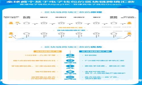 如何在TP钱包中兑换USDT：详细指南