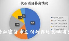 微软支持加密货币支付的