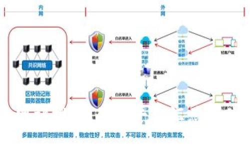 区块链网站推荐：最佳平台汇总及使用指南