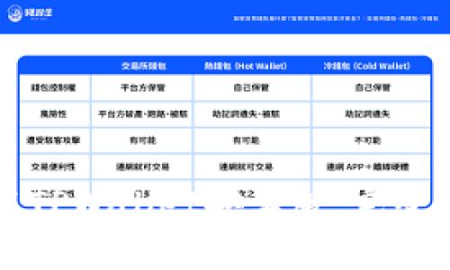 如何下载和安装TPWallet安卓版：完整教程与使用指南
