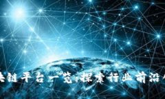 新加坡区块链平台一览：
