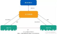tpwallet中国用户登陆指南：