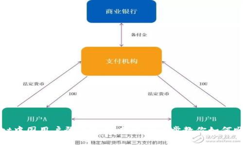 tpwallet中国用户登陆指南：轻松一步步教你如何顺利登陆