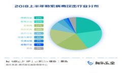 如何将TP钱包中的加密货币