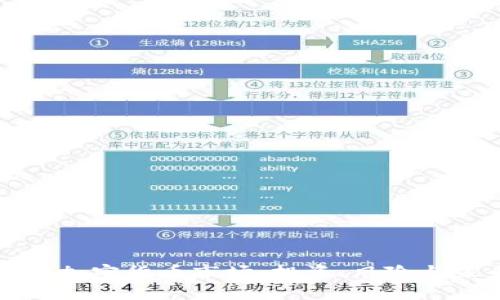 深入探索加密货币市场：投资、风险与未来趋势