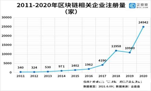  2023年最佳玩加密货币App推荐与使用指南