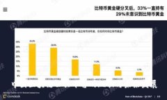 中国区块链公共平台的现
