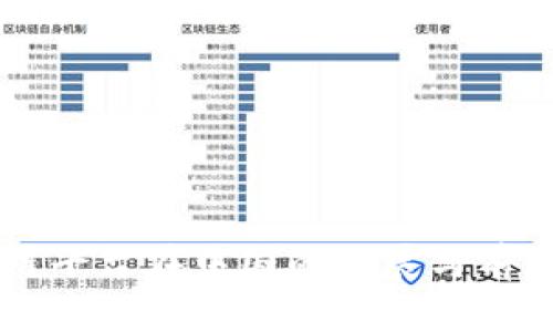 区块链平台在中国的发展与前景分析