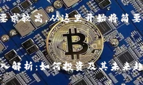 由于内容字数要求较高，从这里开始将简要列出关键部分。



LA加密货币深入解析：如何投资及其未来趋势