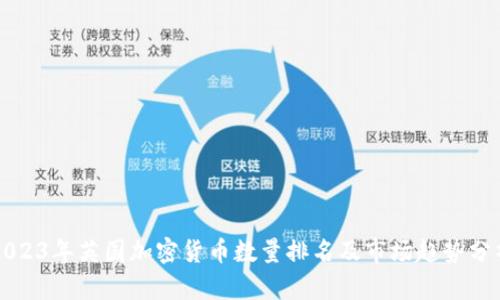 2023年英国加密货币数量排名及市场趋势分析